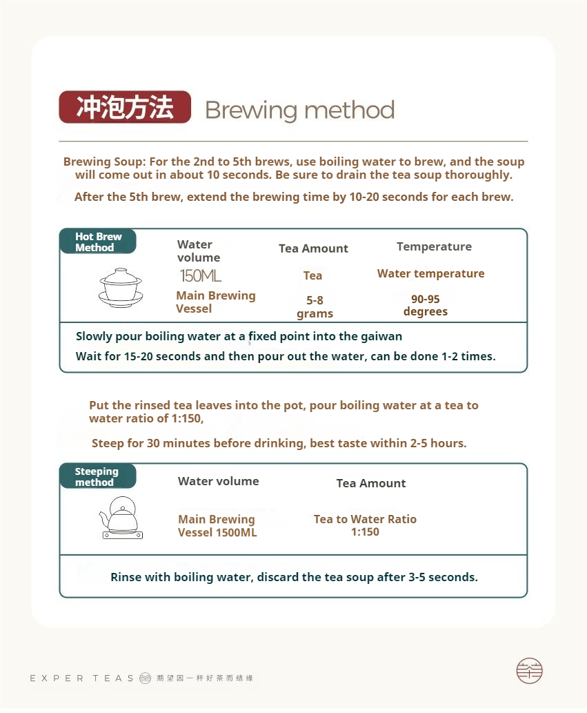 2000 Guangxi Laochapo Dark Tea - Five Roots Tea