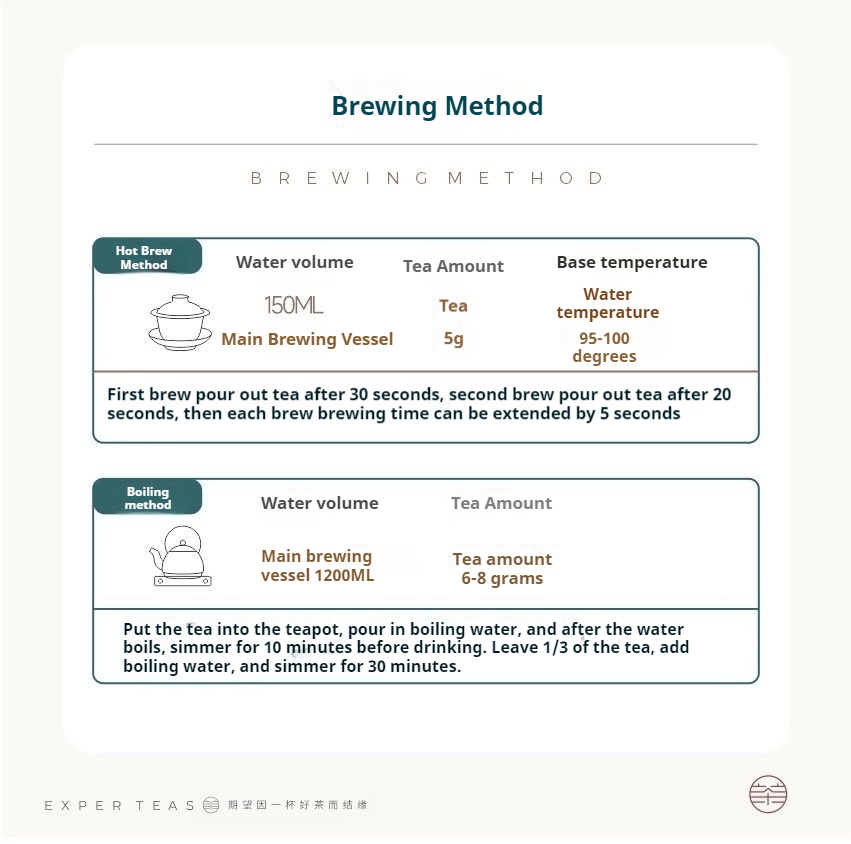 2001 Aged Gong Mei White Tea 350g - Five Roots Tea