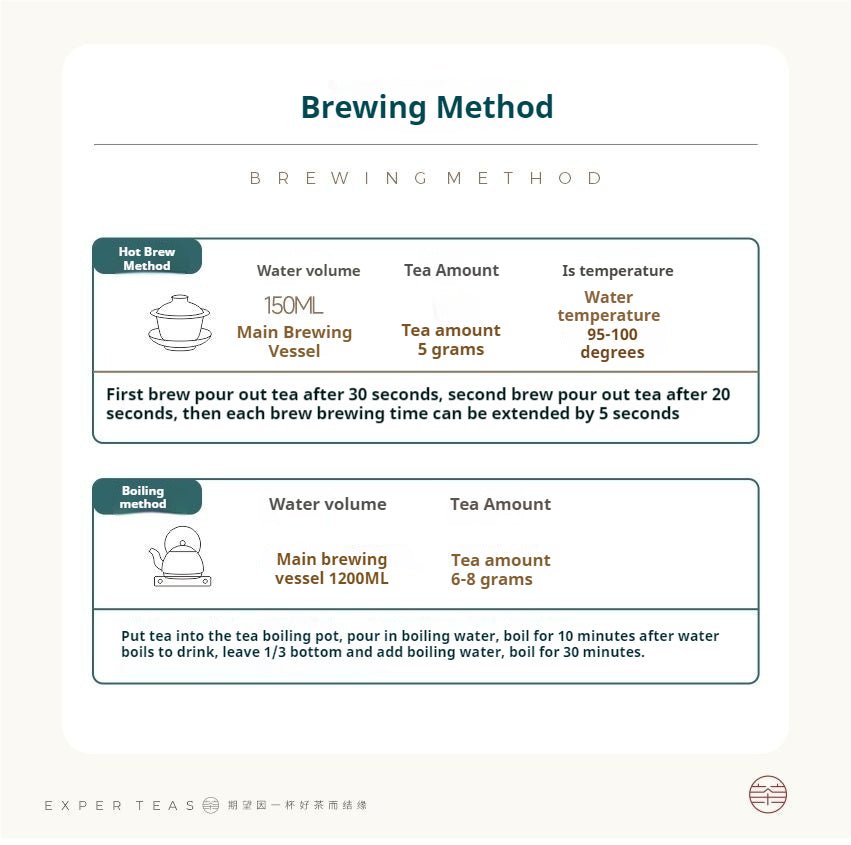 2013 Fuding Aged Gong Mei White Tea 350g - Five Roots Tea