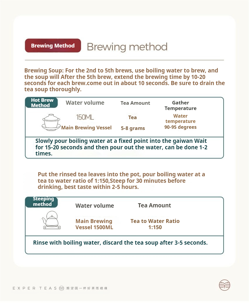 2015 Fuding Taimu Mountain High Altitude Aged Shou Mei White Tea 100g - Five Roots Tea