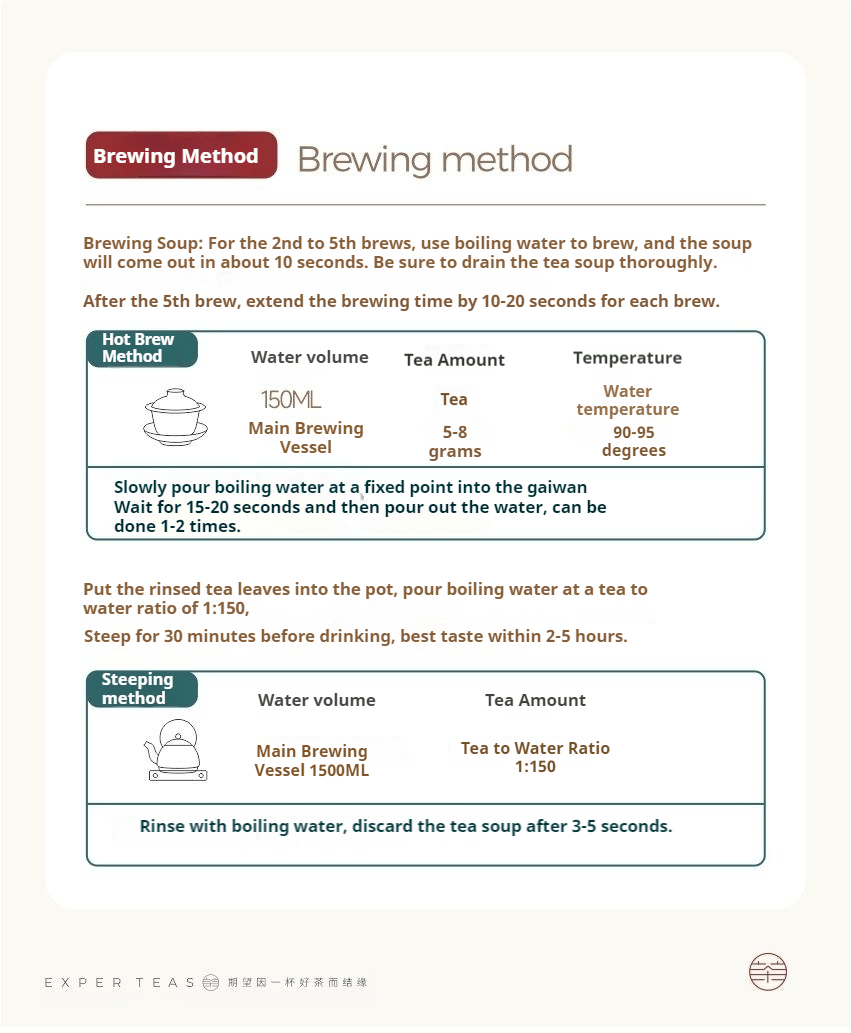 2015 Tianjian Chocolate Flavor Anhua Dark Tea - Five Roots Tea