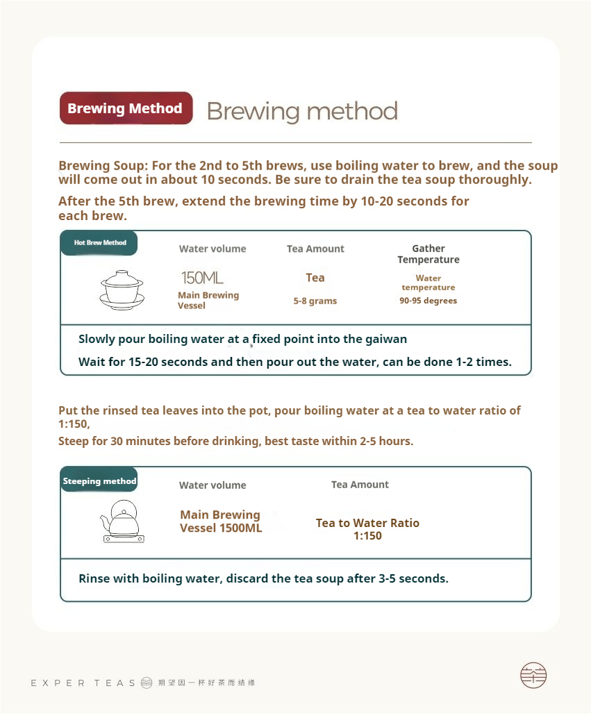 2016 Guangxi Liubao Lychee - Fragranced Dark Tea 500g - Five Roots Tea