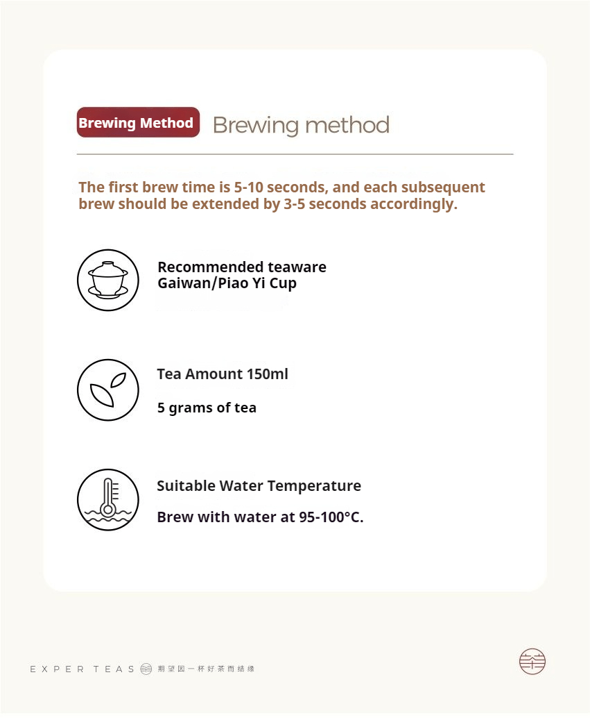 2020 Fuding Cream White Peony White Tea - Five Roots Tea