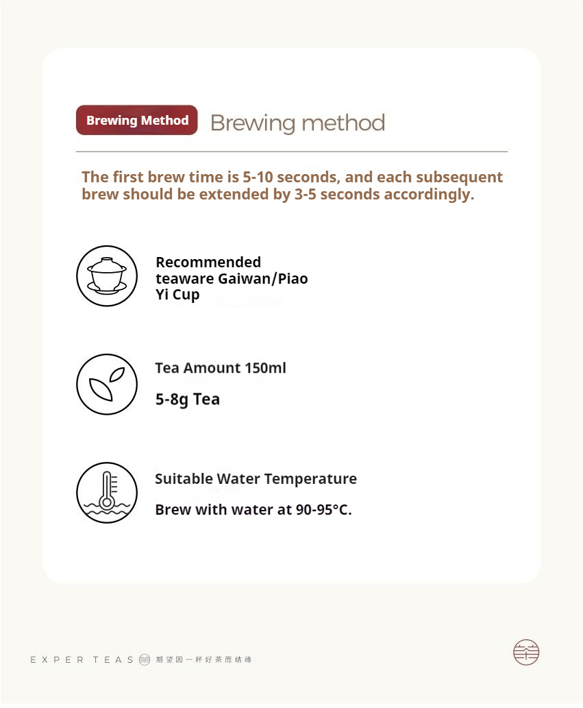 2025 Yunnan Dianhong Rose Black Tea – Supervised by Masters of China's National Intangible Cultural Heritage - Five Roots Tea