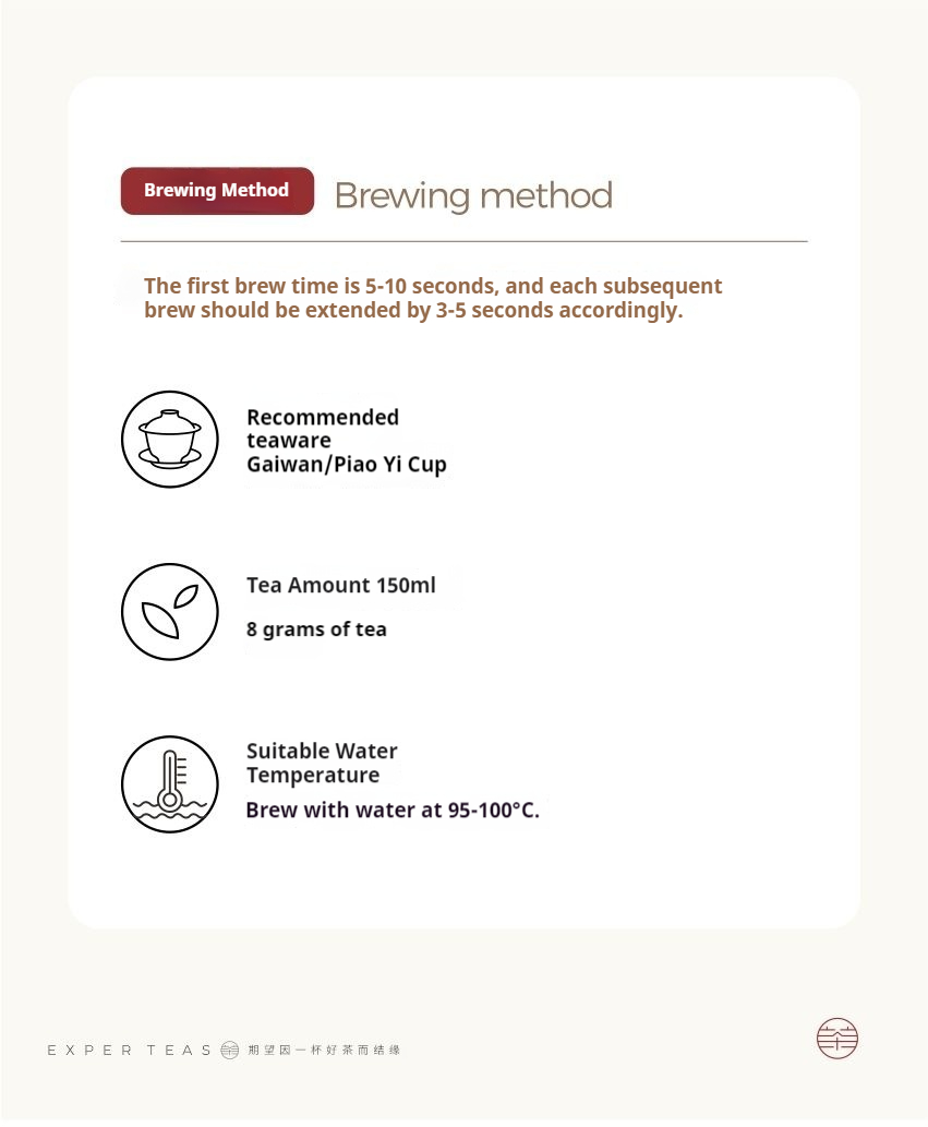 Ancient Tree Raw Pu-erh Collection - 8 Hand-Rolled Dragon Pearls