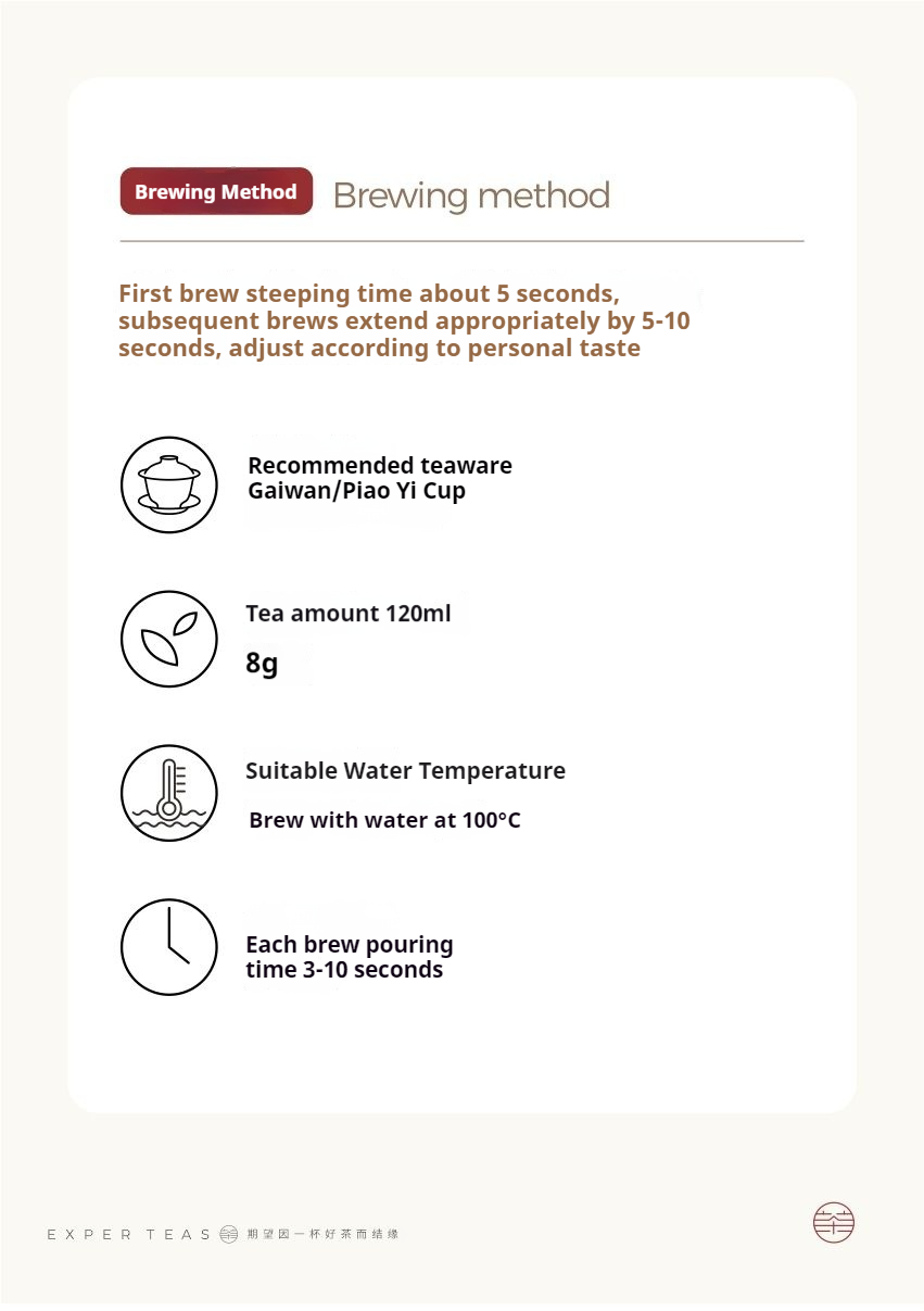 2025 Old Bush Bai Ye Phoenix Dancong Oolong Tea