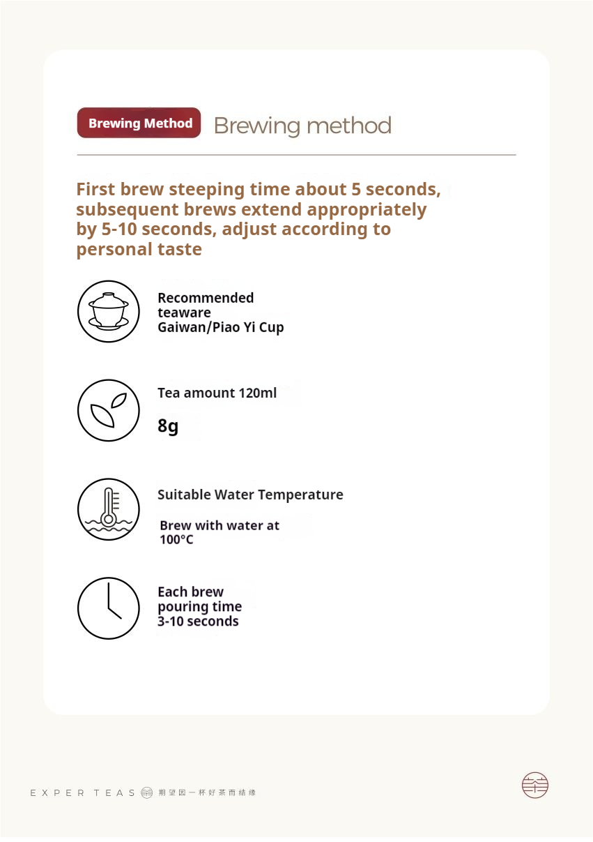 2025 Lao Xian Weng — Guangzhou Chaozhou Phoenix Dancong Oolong Tea