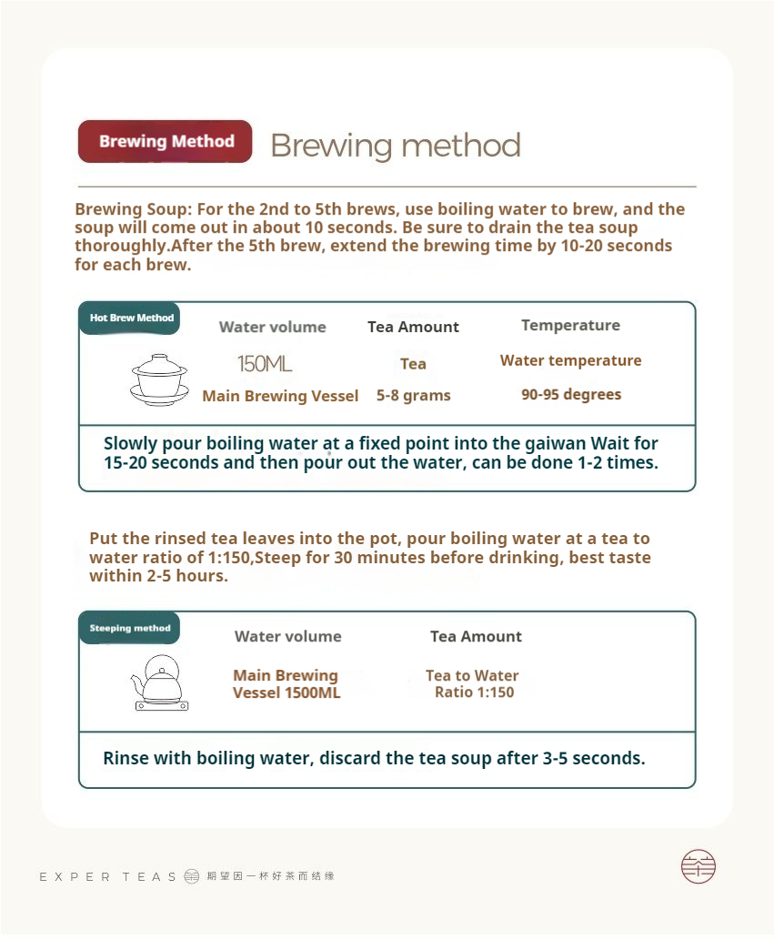 2012 Ginseng Aroma Liubao Dark Tea