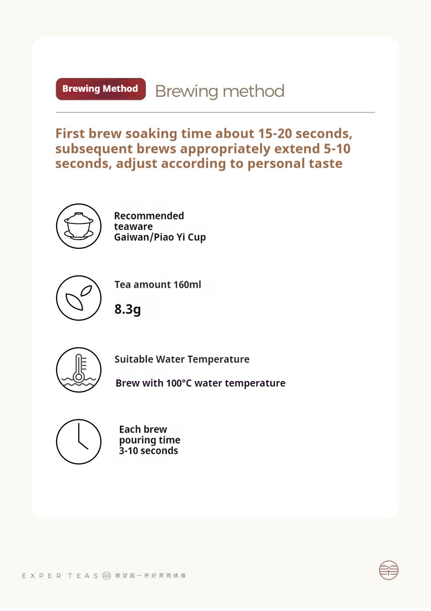 2024 Fruity Rougui Oolong Tea