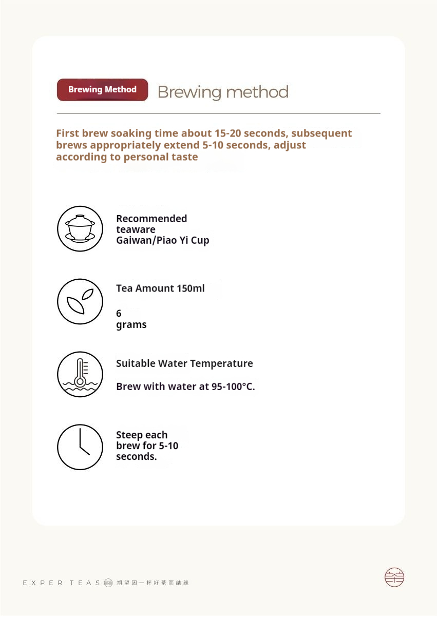 2025 Yunnan Bingdao Ancient Tree First Spring White Tea Dragon Pearl 50g