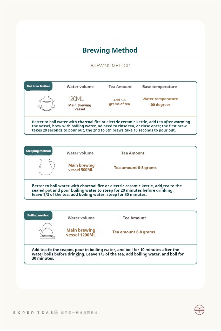 2013 Guangxi Wuzhou Red Bean Oolong Tea 100g