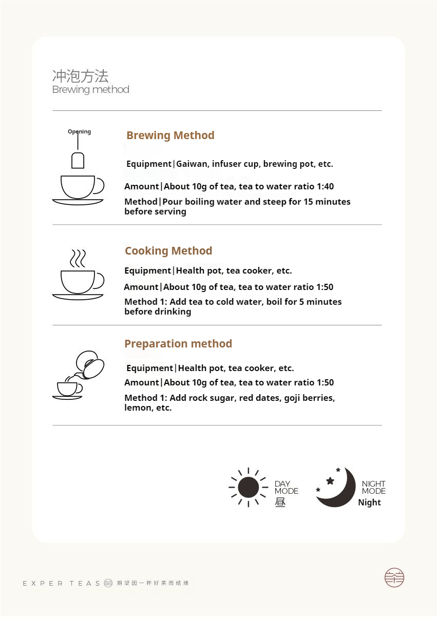 Bestselling 2012 Award - Winning Golden Flower Fuzhuan Tea - Anhua Dark Tea - Five Roots Tea