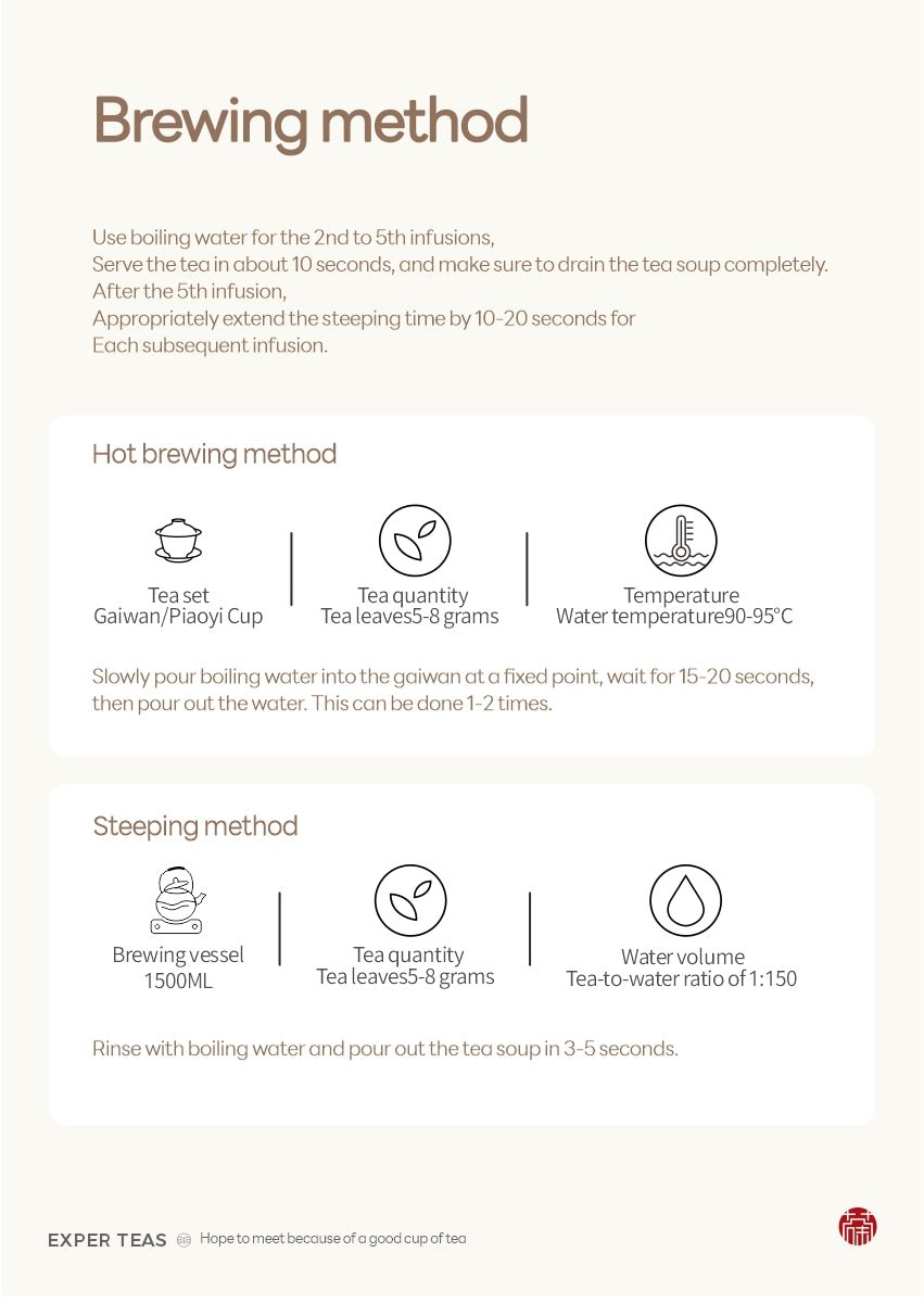 Guangxi Liubao Dark Tea with Lychee Aroma - Five Roots Tea