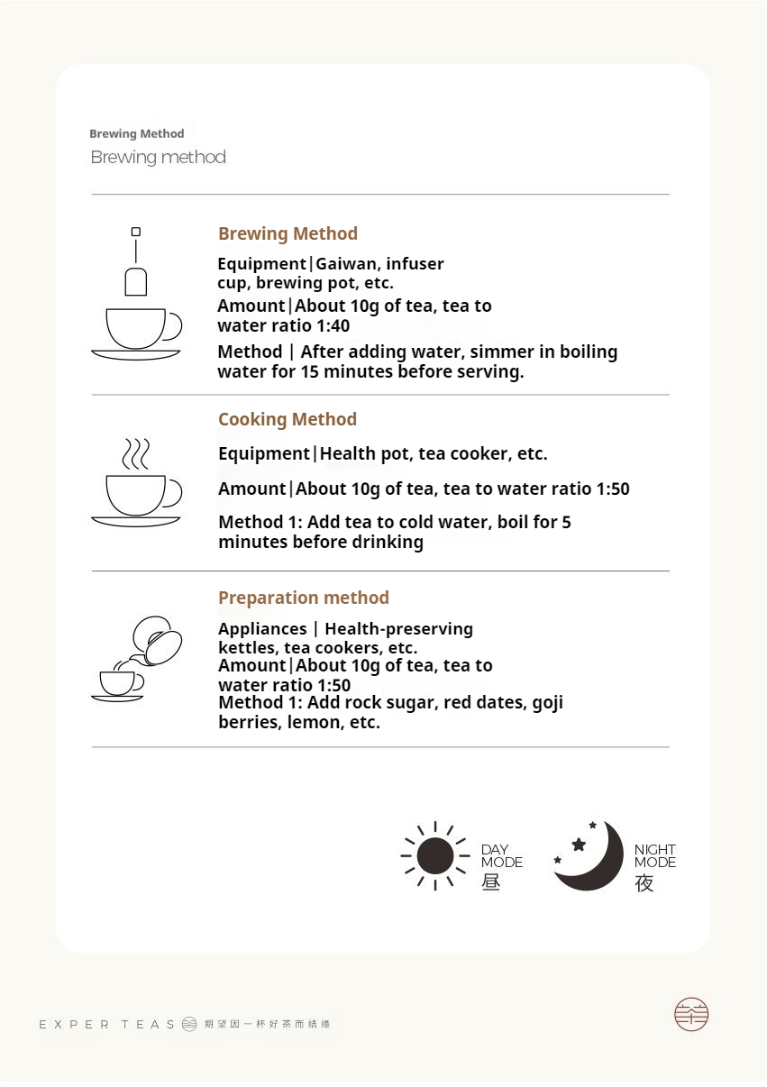 Liansheng Fu Brick Hunan Anhua Dark Tea 450g - Five Roots Tea