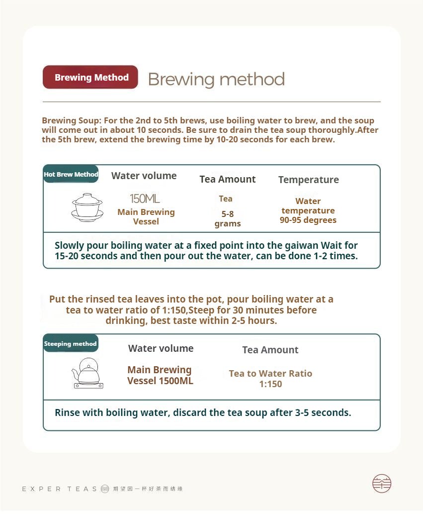 Nuannuan 2010 Guangxi Wuzhou Authentic Liu Bao Dark Tea 100g - Five Roots Tea