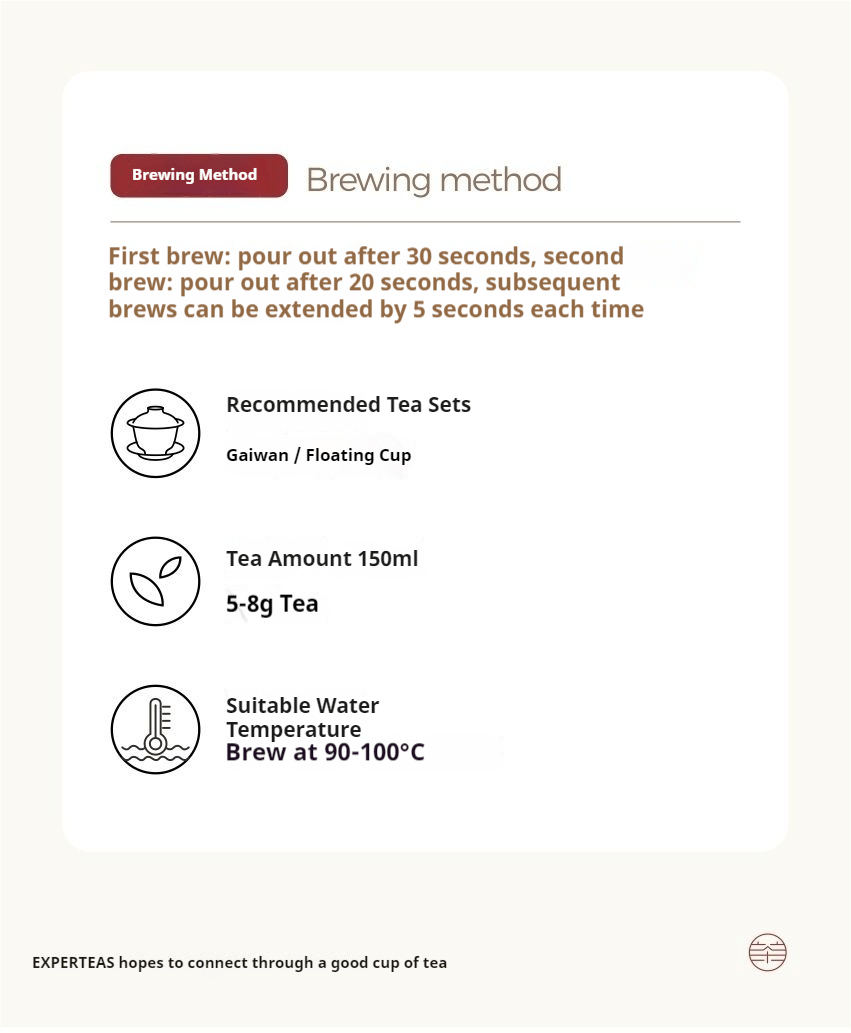 Shoumei Dragon Pearl (Chinese white tea) - Five Roots Tea