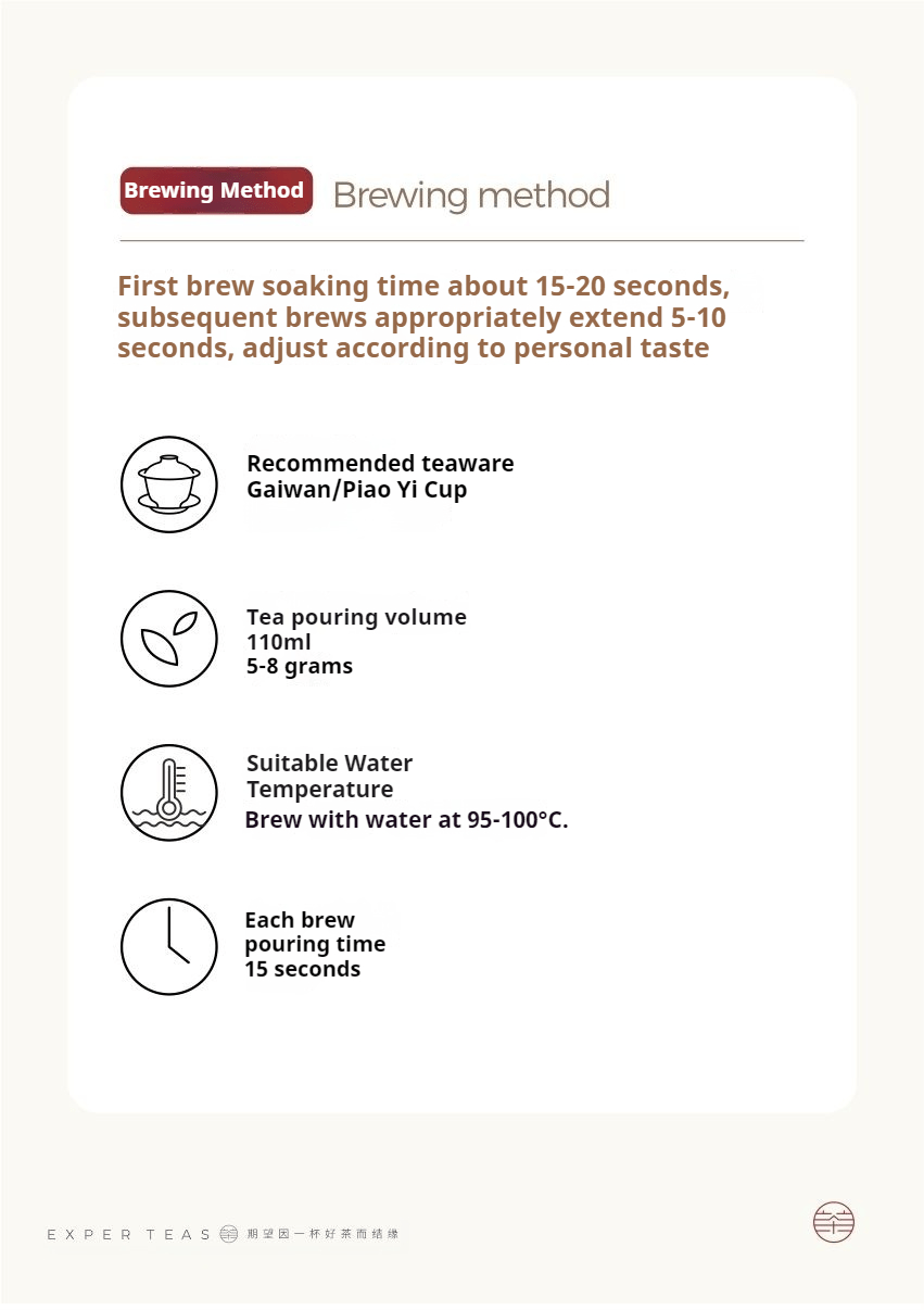 Yibang Small - Leaf Ancient Tea Tree MaoErduo Ancient Tree White Tea - Elegant Orchid Fragrance with Complex Honey Sweetness - Five Roots Tea